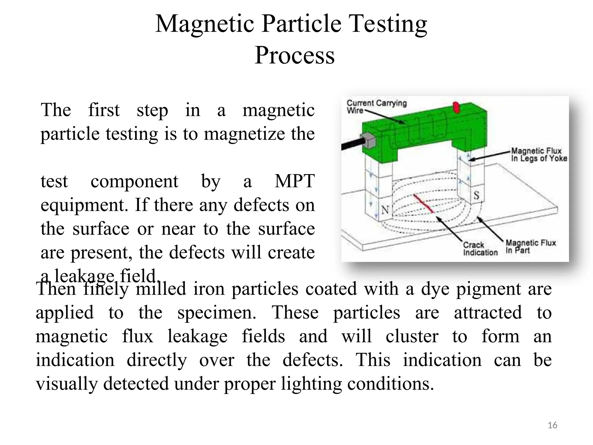 NDT, HOW TO PERFORM NON DESTRUCTIVE TEST AND WHY OT IS SO IMPORTANT | PPT