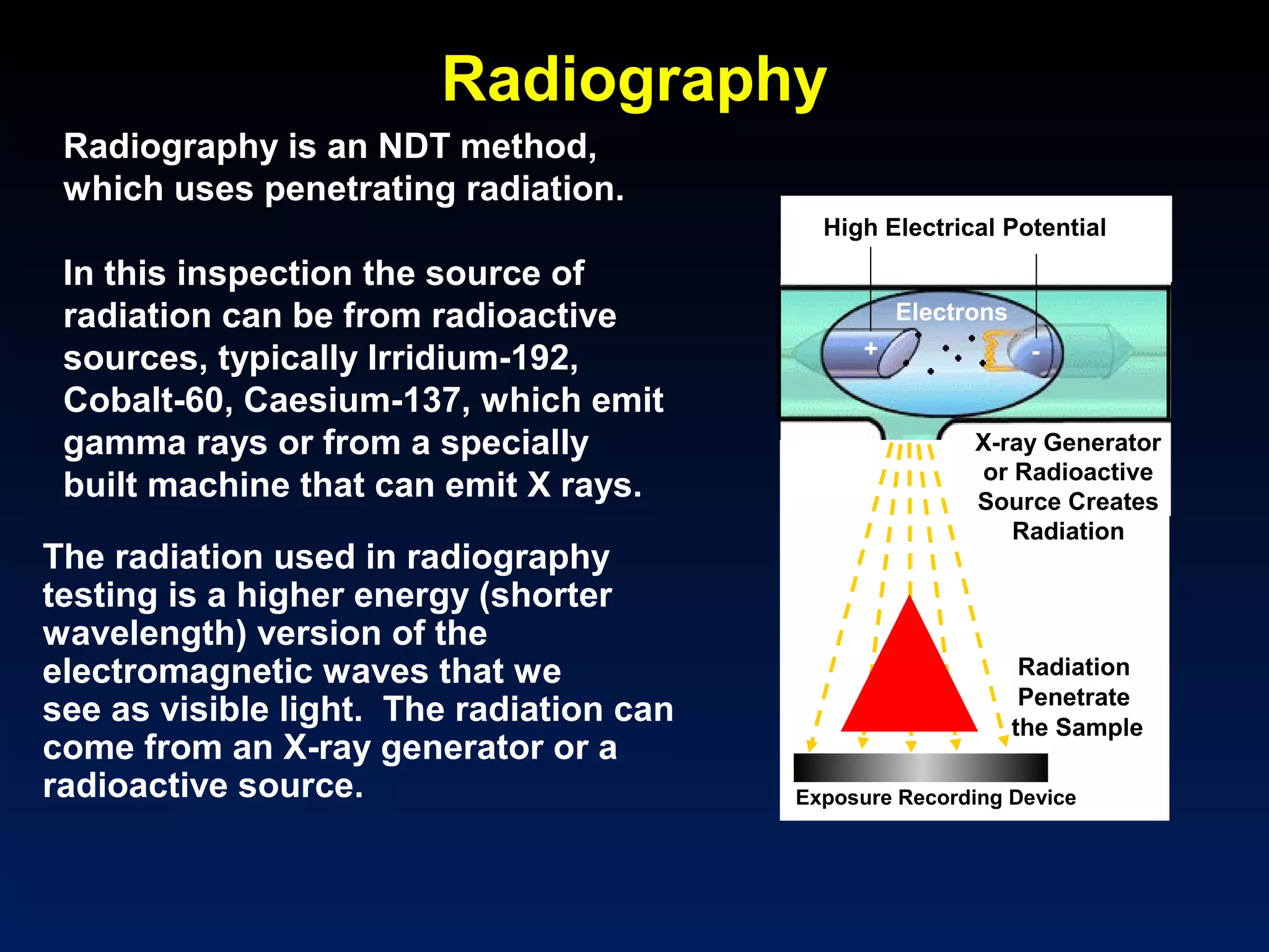 Ndt Presentation Ppt