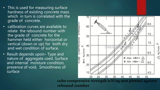 Non Destructive Testing -NDT