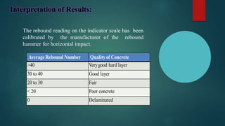 Non Destructive Testing -NDT