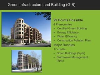 Green Infrastructure and Building (GIB)


                          29 Points Possible
                          4 Prerequisites
                           Certified Green Building
                           Energy Efficiency
                           Water Efficiency
                           Construction Pollution Plan
                          Major Bundles
                          17 credits
                          – Green Buildings (5 pts)
                          – Stormwater Management
                            (4pts)
 