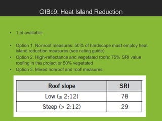 GIBc9: Heat Island Reduction


• 1 pt available

• Option 1. Nonroof measures: 50% of hardscape must employ heat
  island reduction measures (see rating guide)
• Option 2. High-reflectance and vegetated roofs: 75% SRI value
  roofing in the project or 50% vegetated
• Option 3. Mixed nonroof and roof measures
 