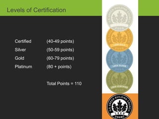 Levels of Certification



   Certified   (40-49 points)
   Silver      (50-59 points)
   Gold        (60-79 points)
   Platinum    (80 + points)


               Total Points = 110
 