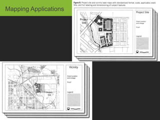 Mapping Applications
 