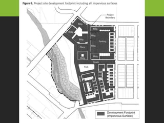 Development Footprint
 