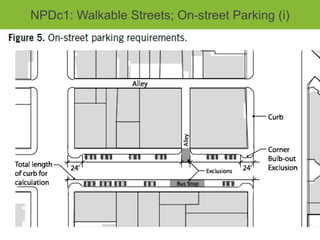 NPDc1: Walkable Streets; On-street Parking (i)
 