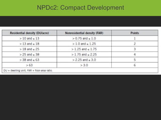 NPDc2: Compact Development
 