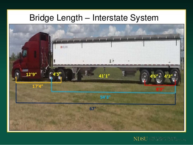 north dakota truck weight education bridge law chart by state