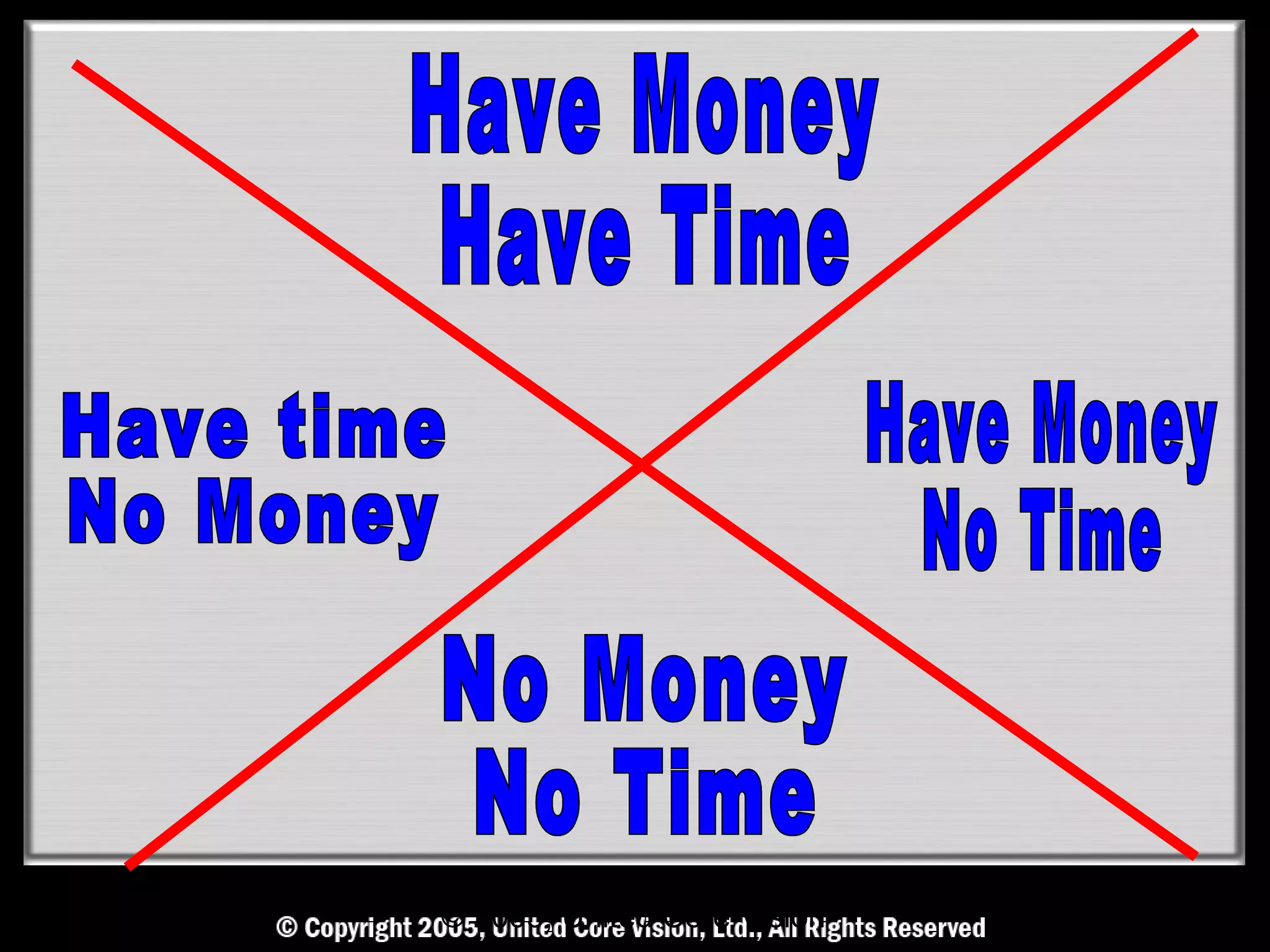 © 2005, United Core Vision
 