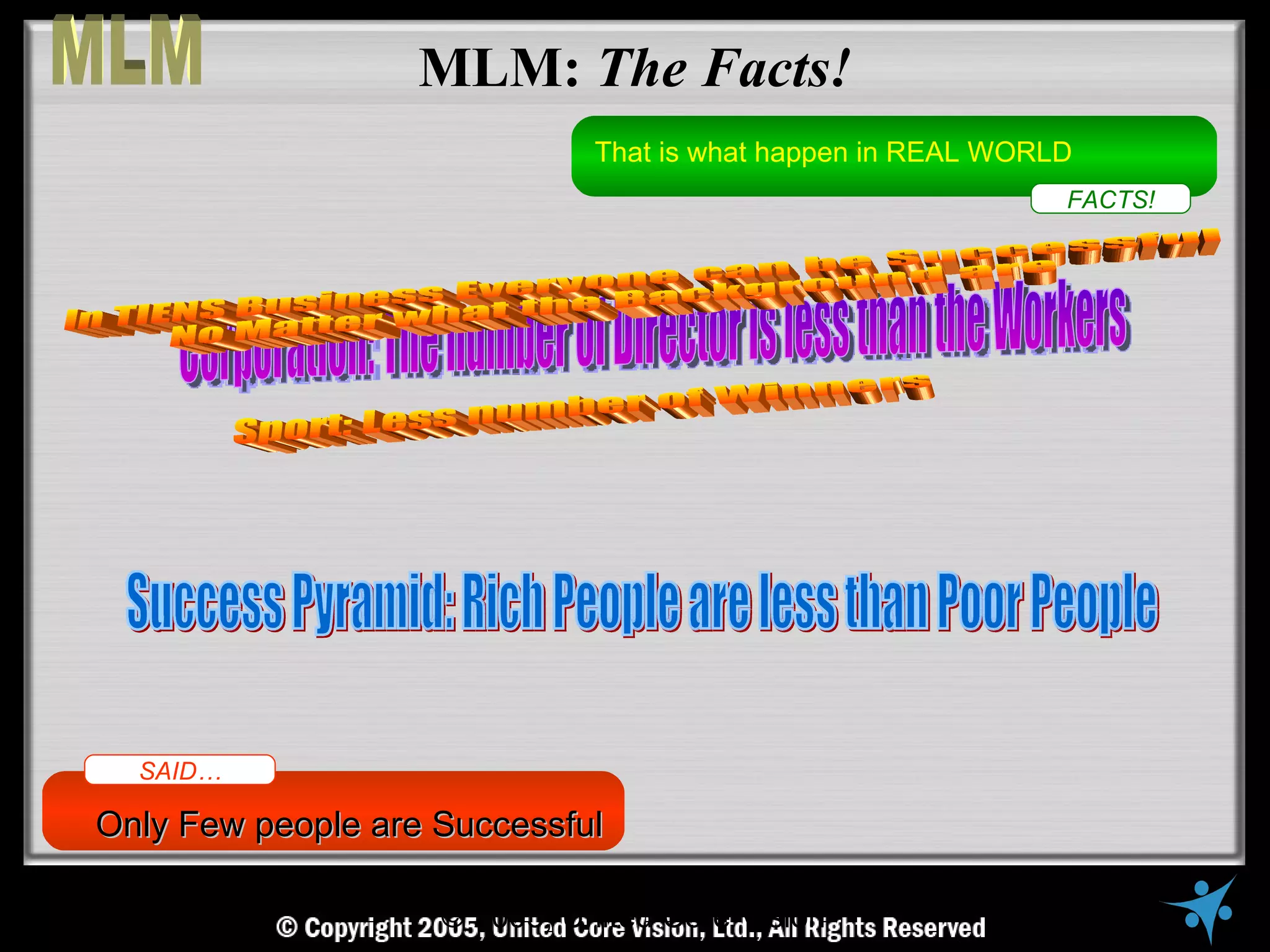 MLM: The Facts!
                              That is what happen in REAL WORLD
                                                              FACTS!




  SAID…

Only Few people are Successful

                    © 2005, United Core Vision
 