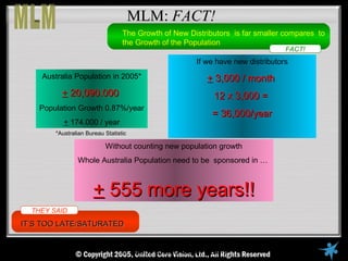MLM: FACT!
                                  The Growth of New Distributors is far smaller compares to
                                  the Growth of the Population
                                                                                FACT!
                                                      If we have new distributors
    Australia Population in 2005*                        + 3,000 / month
          + 20,090.000                                     12 x 3,000 =
    Population Growth 0.87%/year
                                                           = 36,000/year
           + 174.000 / year
        *Australian Bureau Statistic

                           Without counting new population growth
                Whole Australia Population need to be sponsored in …



                      + 555 more years!!
  THEY SAID

IT’S TOO LATE/SATURATED


                                 © 2005, United Core Vision
 
