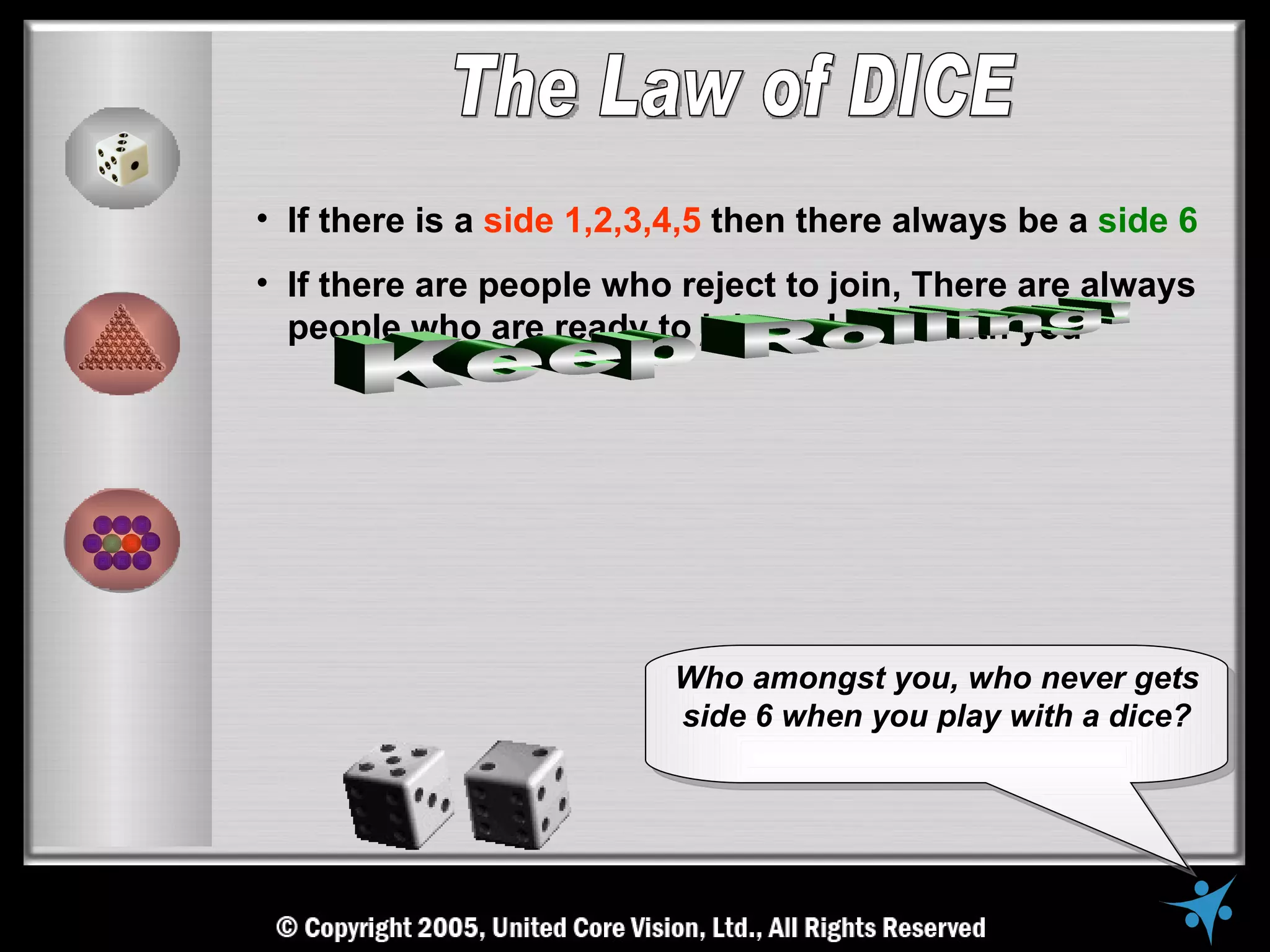 • If there is a side 1,2,3,4,5 then there always be a side 6
• If there are people who reject to join, There are always
  people who are ready to join and work with you




                          Who amongst you, who never gets
                          side 6 when you play with a dice?
 