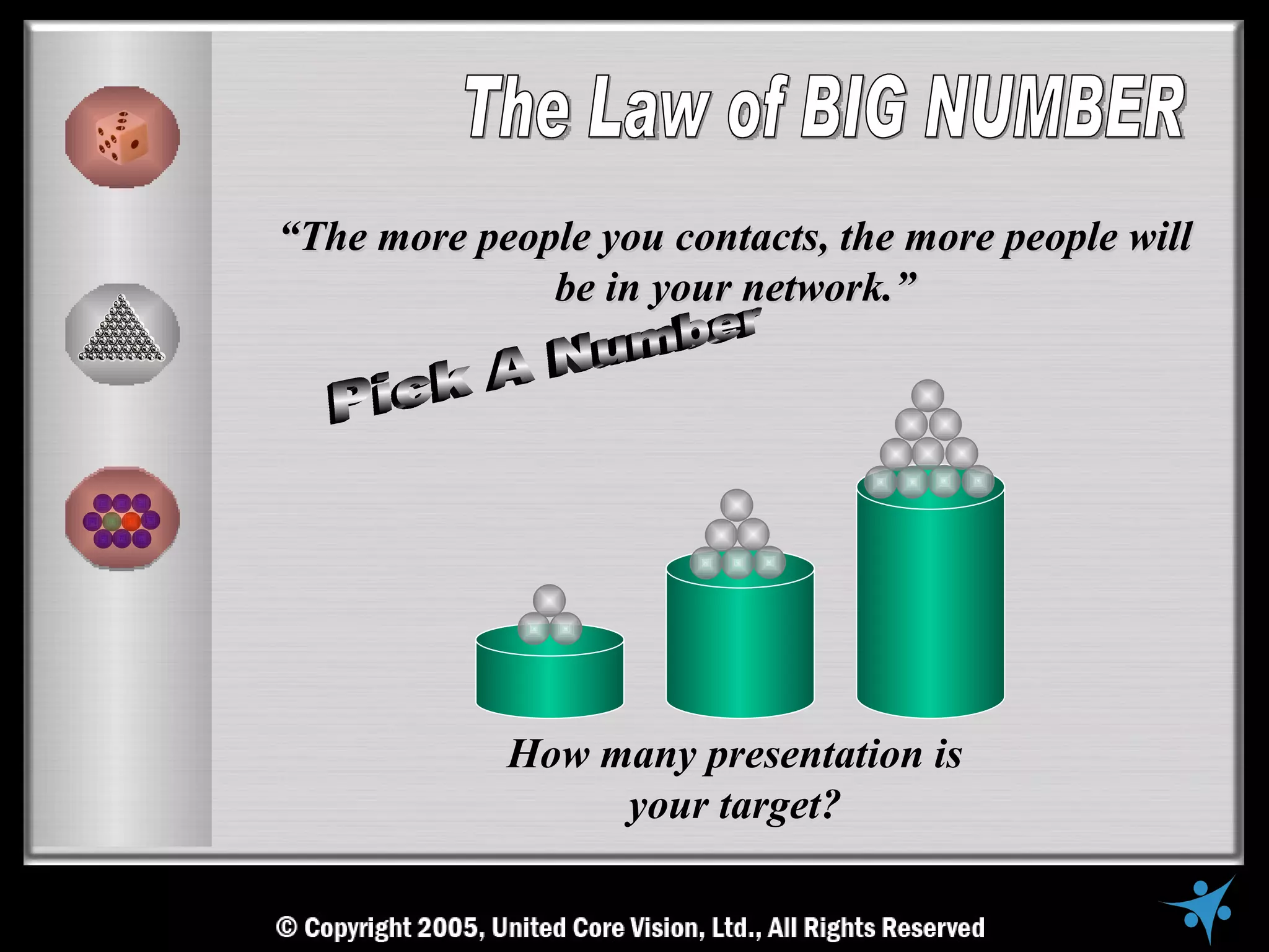 “The more people you contacts, the more people will
              be in your network.”




            How many presentation is
                 your target?
 