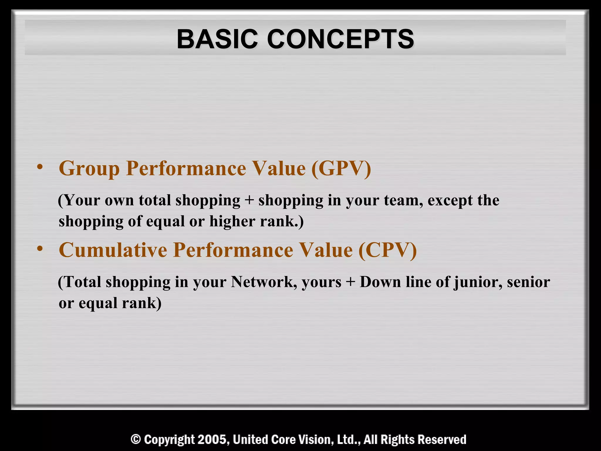 BASIC CONCEPTS



• Group Performance Value (GPV)
  (Your own total shopping + shopping in your team, except the
  shopping of equal or higher rank.)
• Cumulative Performance Value (CPV)
  (Total shopping in your Network, yours + Down line of junior, senior
  or equal rank)
 