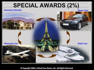 SPECIAL AWARDS (2%)
Honorary Director         Silver Lion




Diamond Lion              Gold Lion
 