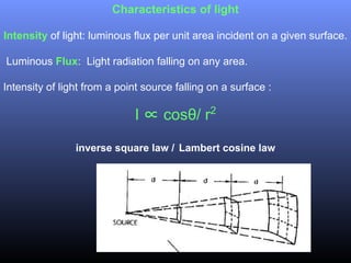 Luminous R2 Ndt Test Methods detailed description.pdf