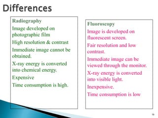 19
Radiography
Image developed on
photographic film
High resolution & contrast
Immediate image cannot be
obtained.
X-ray energy is converted
into chemical energy.
Expensive
Time consumption is high.
Fluoroscopy
Image is developed on
fluorescent screen.
Fair resolution and low
contrast.
Immediate image can be
viewed through the monitor.
X-ray energy is converted
into visible light.
Inexpensive.
Time consumption is low
 