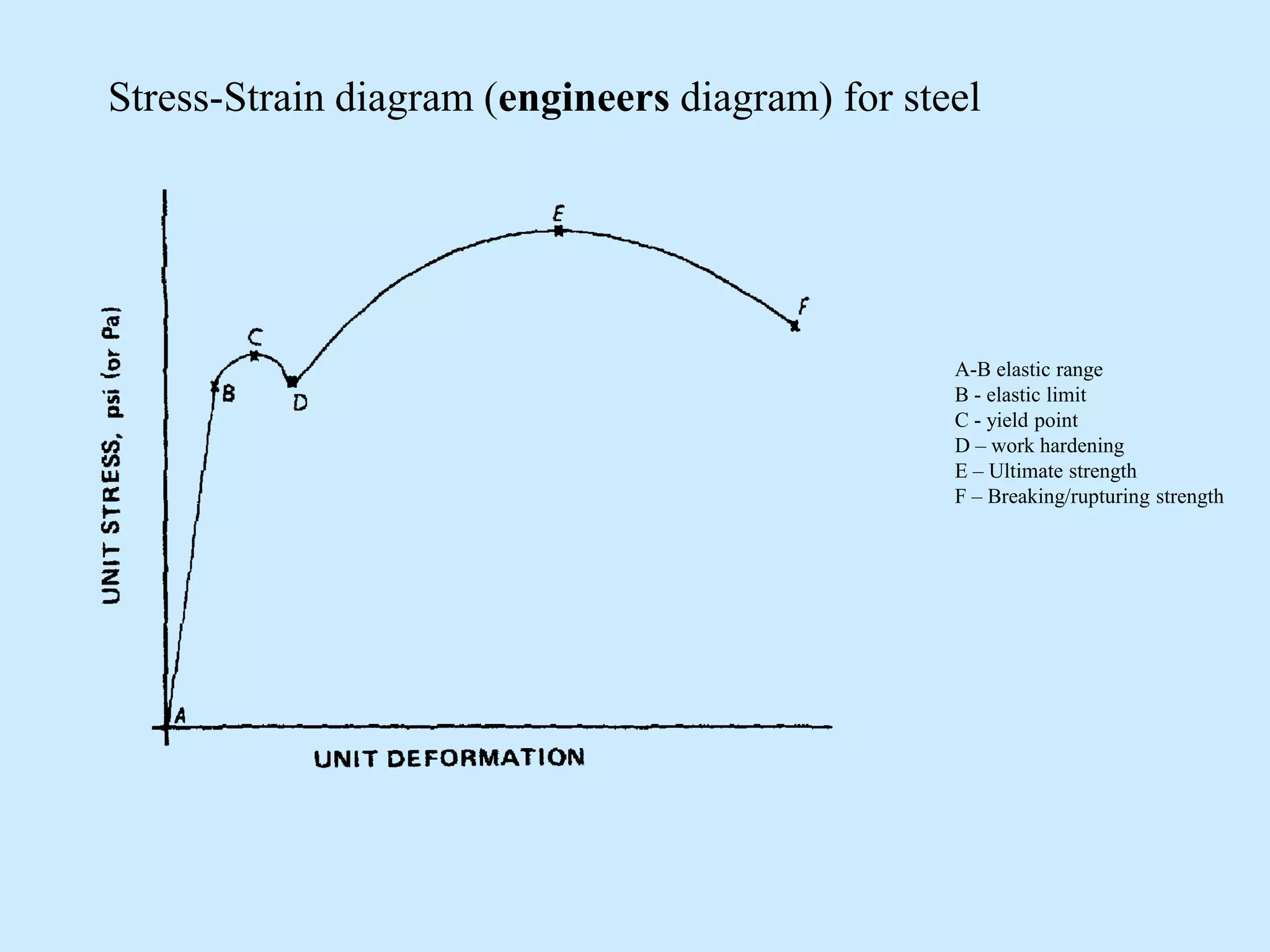 NDT Technology for Materials and Processes .pdf