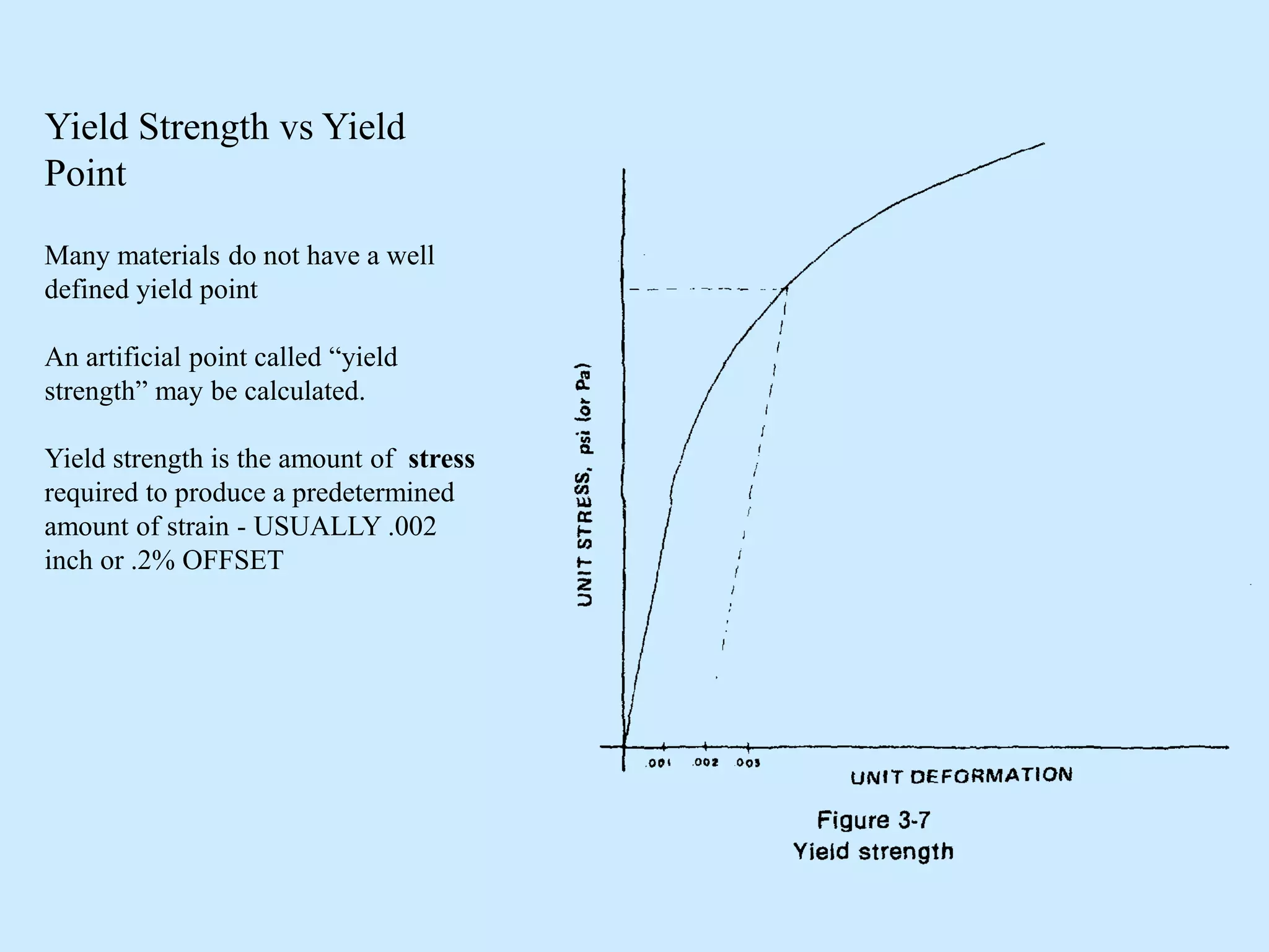 NDT Technology for Materials and Processes .pdf