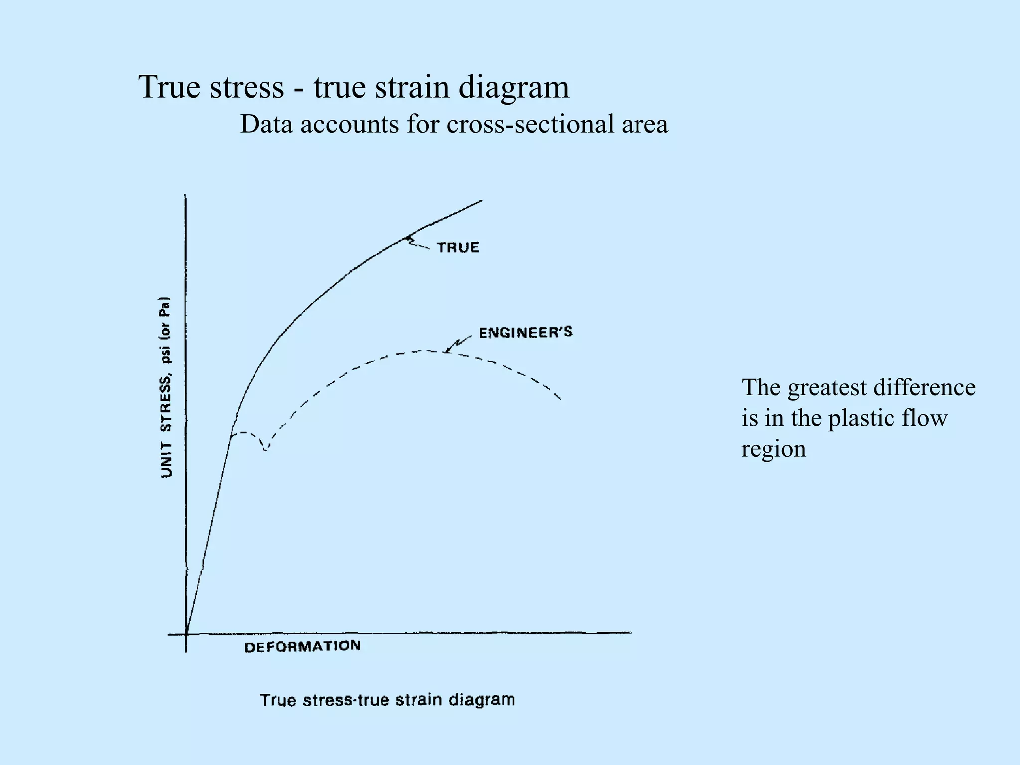 NDT Technology for Materials and Processes .pdf