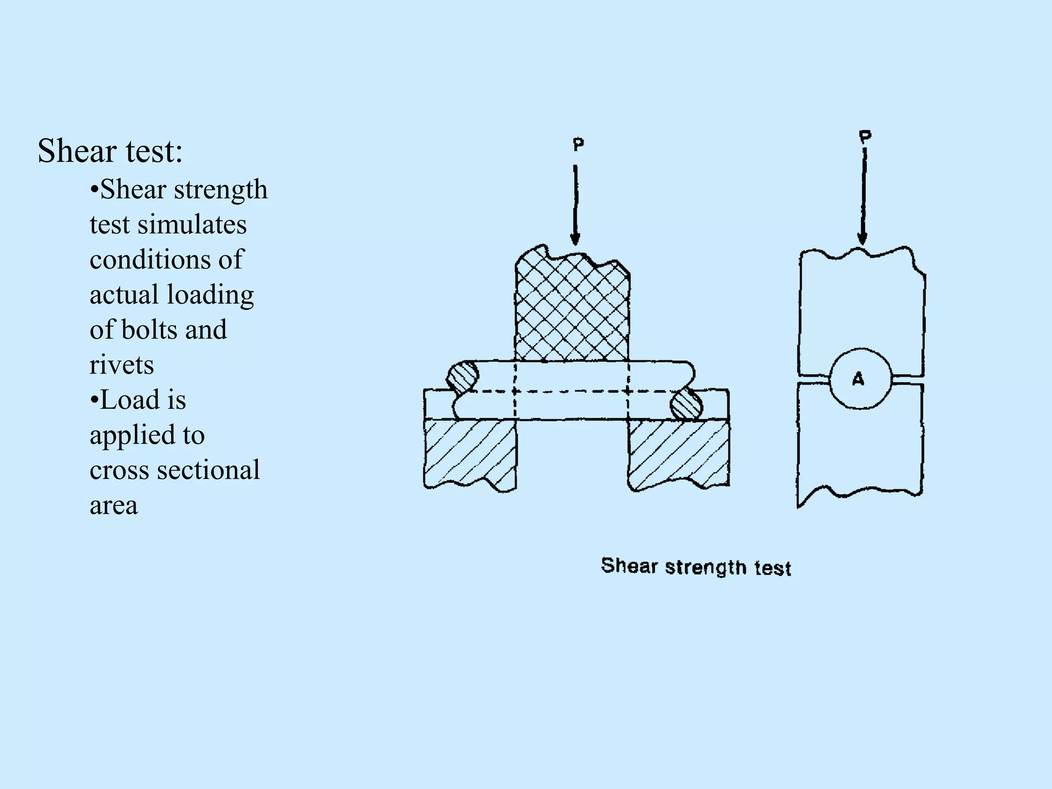 NDT Technology for Materials and Processes .pdf