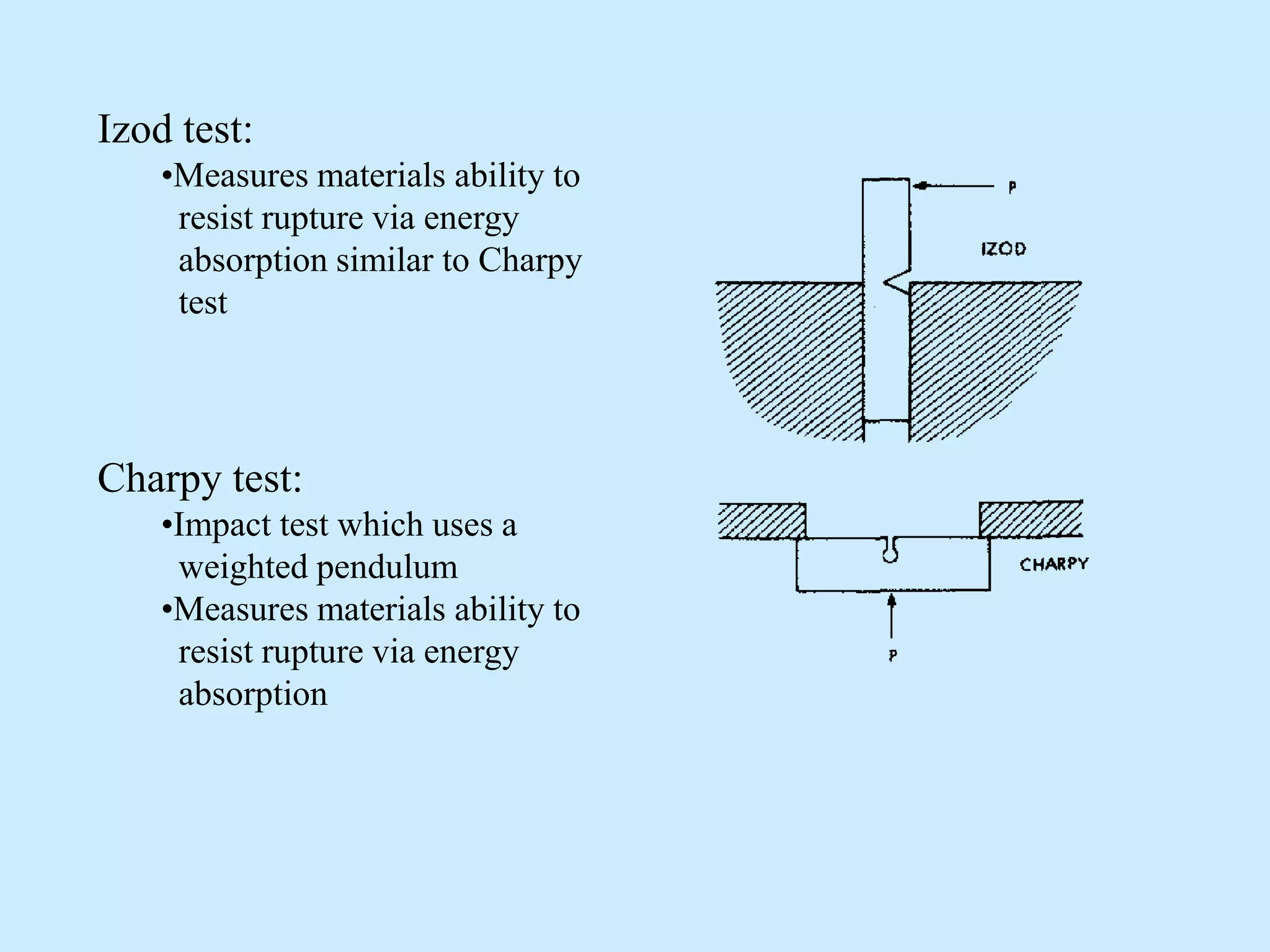 NDT Technology for Materials and Processes .pdf