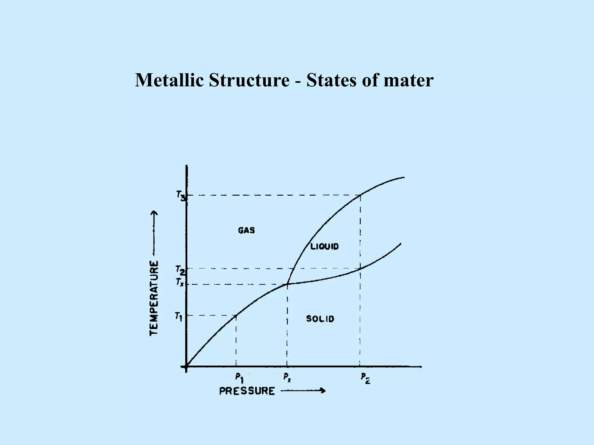 NDT Technology for Materials and Processes .pdf
