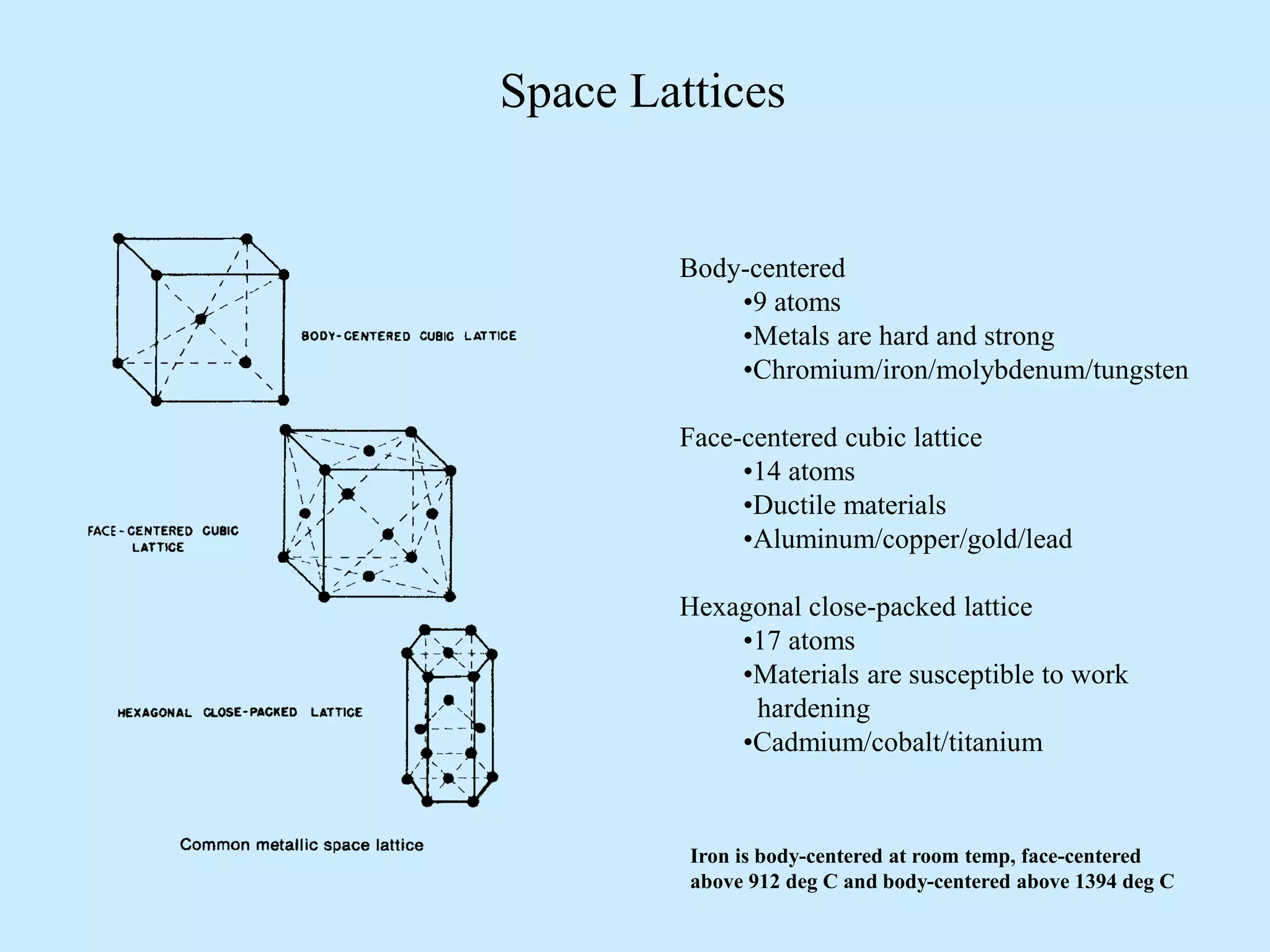 NDT Technology for Materials and Processes .pdf