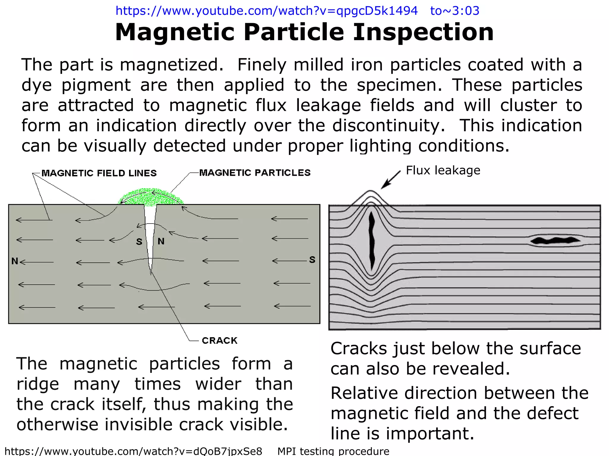Magnetic Particle Inspection
The part is magnetized. Finely milled iron particles coated with a
dye pigment are then applied to the specimen. These particles
are attracted to magnetic flux leakage fields and will cluster to
form an indication directly over the discontinuity. This indication
can be visually detected under proper lighting conditions.
Flux leakage
The magnetic particles form a
ridge many times wider than
the crack itself, thus making the
otherwise invisible crack visible.
Cracks just below the surface
can also be revealed.
Relative direction between the
magnetic field and the defect
line is important.
https://www.youtube.com/watch?v=qpgcD5k1494 to~3:03
https://www.youtube.com/watch?v=dQoB7jpxSe8 MPI testing procedure
 
