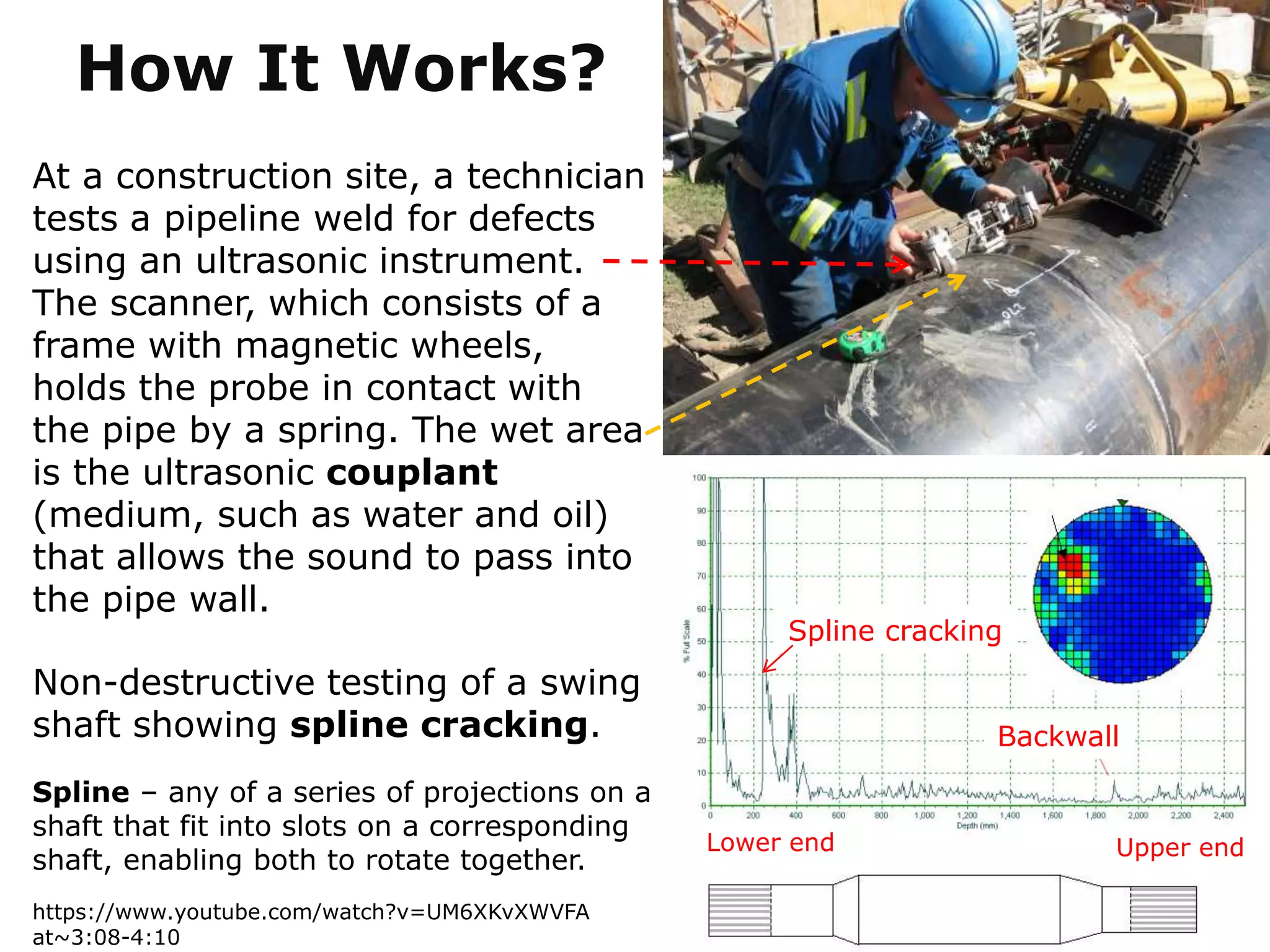 How It Works?
At a construction site, a technician
tests a pipeline weld for defects
using an ultrasonic instrument.
The scanner, which consists of a
frame with magnetic wheels,
holds the probe in contact with
the pipe by a spring. The wet area
is the ultrasonic couplant
(medium, such as water and oil)
that allows the sound to pass into
the pipe wall.
Non-destructive testing of a swing
shaft showing spline cracking.
Spline cracking
Backwall
Spline – any of a series of projections on a
shaft that fit into slots on a corresponding
shaft, enabling both to rotate together.
Lower end Upper end
https://www.youtube.com/watch?v=UM6XKvXWVFA
at~3:08-4:10
 