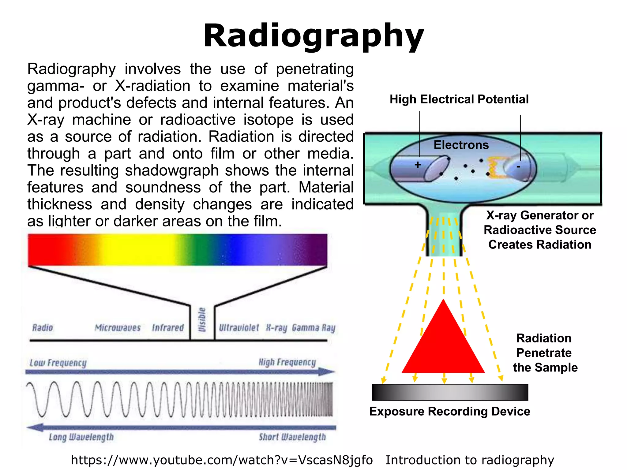 Radiography
Radiography involves the use of penetrating
gamma- or X-radiation to examine material's
and product's defects and internal features. An
X-ray machine or radioactive isotope is used
as a source of radiation. Radiation is directed
through a part and onto film or other media.
The resulting shadowgraph shows the internal
features and soundness of the part. Material
thickness and density changes are indicated
as lighter or darker areas on the film.
High Electrical Potential
Electrons
-+
X-ray Generator or
Radioactive Source
Creates Radiation
Exposure Recording Device
Radiation
Penetrate
the Sample
https://www.youtube.com/watch?v=VscasN8jgfo Introduction to radiography
 