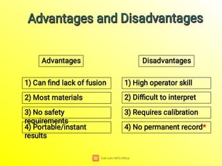 Advantages Disadvantages
4) Portable/instant
results
4) No permanent record*
3) Requires calibration
2) Diﬃcult to interpret
1) High operator skill
3) No safety
requirements
2) Most materials
1) Can ﬁnd lack of fusion
Advantages and Disadvantages
Advantages and Disadvantages
Advantages and Disadvantages
Advantages and Disadvantages
 