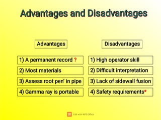 Advantages Disadvantages
4) Gamma ray is portable 4) Safety requirements*
3) Lack of sidewall fusion
2) Diﬃcult interpretation
1) High operator skill
3) Assess root pen’ in pipe
2) Most materials
1) A permanent record ?
Advantages and Disadvantages
Advantages and Disadvantages
Advantages and Disadvantages
Advantages and Disadvantages
 