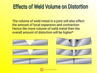 The volume of weld metal in a joint will also effect
the amount of local expansion and contraction
Hence the more volume of weld metal then the
overall amount of distortion will be higher*
Effects of Weld Volume on Distortion
Effects of Weld Volume on Distortion
Effects of Weld Volume on Distortion
Effects of Weld Volume on Distortion
 