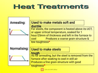 Annealing: Used to make metals soft and
ductile
For steels, the component is heated above its UCT,
or upper critical temperature, soaked for 1
hour/25mm of thickness and left in the furnace to
cool Produces a coarse grain structure &
low toughness*
Normalising: Used to make steels
tough
As for annealing, but the steel is removed from the
furnace after soaking to cool in still air
Produces a ﬁne grain structure with good
toughness*
Heat Treatments
Heat Treatments
Heat Treatments
Heat Treatments
 