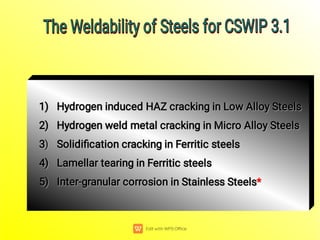 1) Hydrogen induced HAZ cracking in Low Alloy Steels
1) Hydrogen induced HAZ cracking in Low Alloy Steels
1) Hydrogen induced HAZ cracking in Low Alloy Steels
2) Hydrogen weld metal cracking in Micro Alloy Steels
2) Hydrogen weld metal cracking in Micro Alloy Steels
2) Hydrogen weld metal cracking in Micro Alloy Steels
3) Solidiﬁcation cracking in Ferritic steels
3) Solidiﬁcation cracking in Ferritic steels
3) Solidiﬁcation cracking in Ferritic steels
3) Solidiﬁcation cracking in Ferritic steels
4) Lamellar tearing in Ferritic steels
4) Lamellar tearing in Ferritic steels
5) Inter-granular corrosion in Stainless Steels*
5) Inter-granular corrosion in Stainless Steels*
5) Inter-granular corrosion in Stainless Steels*
The Weldability of Steels for CSWIP 3.1
The Weldability of Steels for CSWIP 3.1
The Weldability of Steels for CSWIP 3.1
The Weldability of Steels for CSWIP 3.1
 