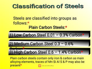 Plain carbon steels contain only iron & carbon as main
alloying elements, traces of Mn Si Al S & P may also be
present*
3) High Carbon Steel 0.6 – 1.4% Carbon*
2) Medium Carbon Steel 0.3 – 0.6%
Carbon*
1) Low Carbon Steel 0.01 – 0.3% Carbon*
Plain Carbon Steels:*
Steels are classiﬁed into groups as
follows:*
Classiﬁcation of Steels
Classiﬁcation of Steels
Classiﬁcation of Steels
Classiﬁcation of Steels
 