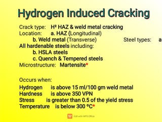 Crack type: H² HAZ & weld metal cracking
Location: a. HAZ (Longitudinal)
b. Weld metal (Transverse) Steel types: a.
All hardenable steels including:
b. HSLA steels
c. Quench & Tempered steels
Microstructure: Martensite*
Occurs when:
Hydrogen is above 15 ml/100 gm weld metal
Hardness is above 350 VPN
Stress is greater than 0.5 of the yield stress
Temperature is below 300 ºC*
Hydrogen Induced Cracking
Hydrogen Induced Cracking
Hydrogen Induced Cracking
Hydrogen Induced Cracking
 