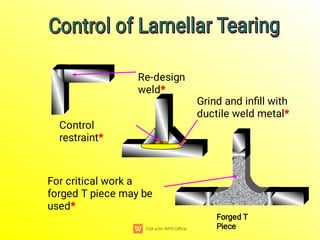 Re-design
weld*
Grind and inﬁll with
ductile weld metal*
Control
restraint*
For critical work a
forged T piece may be
used*
Forged T
Piece
Control of Lamellar Tearing
Control of Lamellar Tearing
Control of Lamellar Tearing
Control of Lamellar Tearing
 