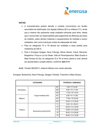 ___________________________________________________________________________________
NDU-001 VERSÃO 4.1 DEZEMBRO/2016
- 7 -
NOTAS:
 A concessionária poderá atender a unidade consumidora em tensão
secundária de distribuição com ligação bifásica (B1) ou trifásica (T1), ainda
que a mesma não apresente carga instalada suficiente para tanto, desde
que o consumidor se responsabilize pelo pagamento da diferença de preço
do medidor, pelos demais materiais e equipamentos de medição a serem
instalados, bem como eventuais custos de adequação da rede.
 Para as categorias T5 e T6 deverá ser instalada a caixa padrão para
medidores de 200 A.
 Para a Energisa Sergipe, Nova Friburgo, Minas Gerais, Caiuá, Nacional,
Bragantina, Força e Luz do Oeste, Vale do Paranapanema, Mato Grosso e
Mato Grosso do Sul, as categorias T5 e T6 na área urbana e rural, deverá
ser apresentado o projeto elétrico, conforme item 4.11.
4.4.2. Tensão 380/220 V, sistema trifásico com neutro aterrado.
Energisa: Borborema, Nova Friburgo, Sergipe, Paraíba, Tocantins e Mato Grosso.
CATEGORIA POTÊNCIA / DEMANDA
Monofásico
Carga Instalada (kW)
M1 0,00 < P ≤ 6,00
M2 6,00 < P ≤ 11,00
M3 11,00 < P≤ 15,40
Bifásico
B1 0,00 < P ≤ 17,60
B2 17,60 < P≤ 22,00
B3 22,00 < P ≤ 26,30
Trifásico
Demanda provável (kVA)
T1 0,00 < D ≤ 26,30
T2 26,30 < D ≤ 32,90
T3 32,90 < D ≤ 46,05
T4 46,05 < D ≤ 65,80
T5 65,80 < D ≤ 75,00
 