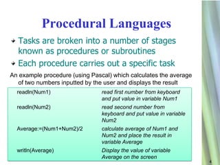 Ndu06 typesof language | PPT