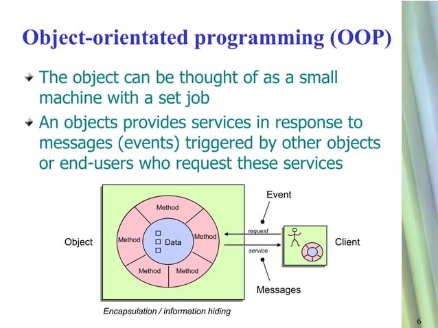 Ndu06 typesof language | PPTX | Programming Languages | Computing