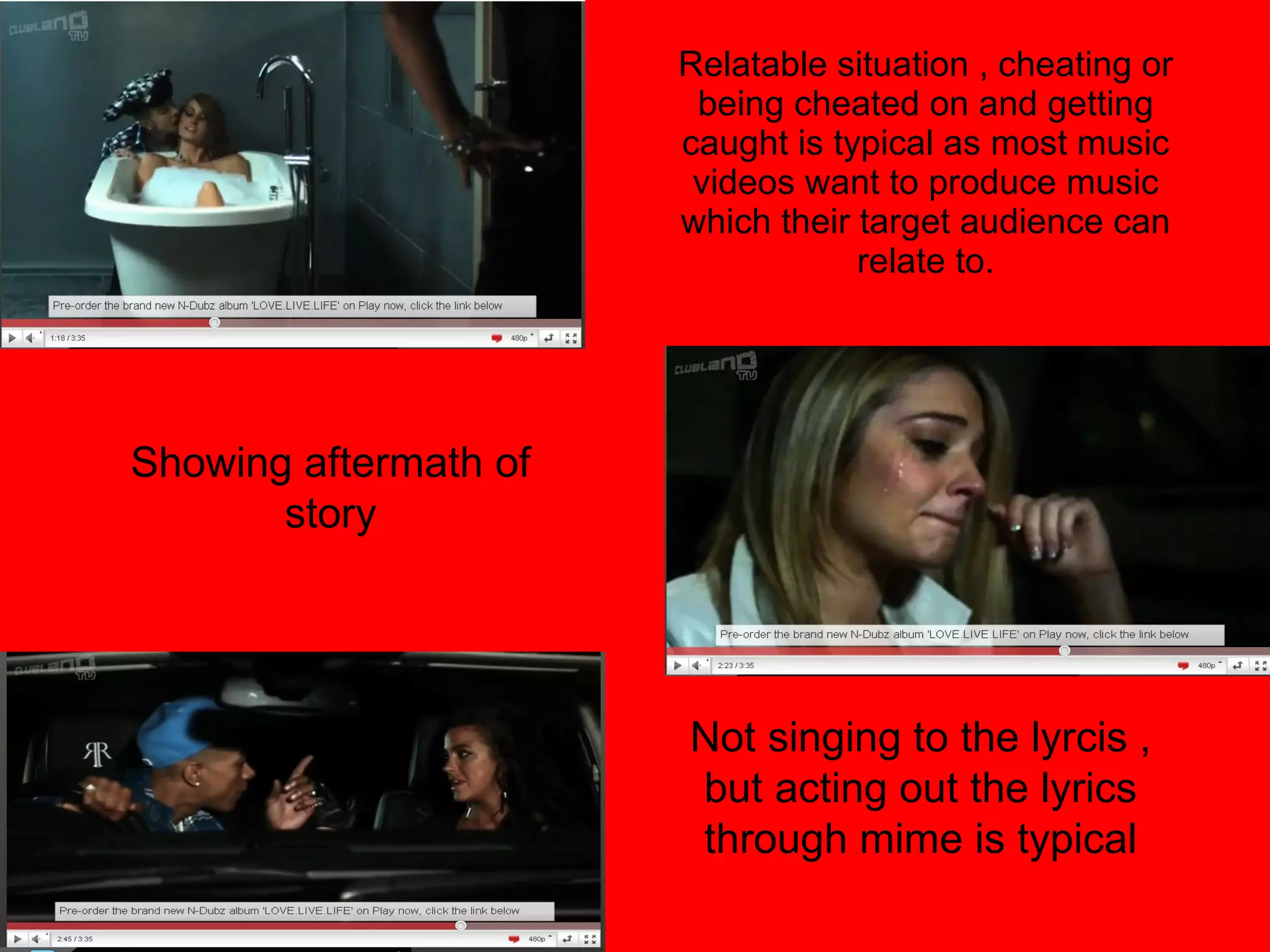 Relatable situation , cheating or being cheated on and getting caught is typical as most music videos want to produce music which their target audience can relate to. Showing aftermath of story Not singing to the lyrcis , but acting out the lyrics through mime is typical 