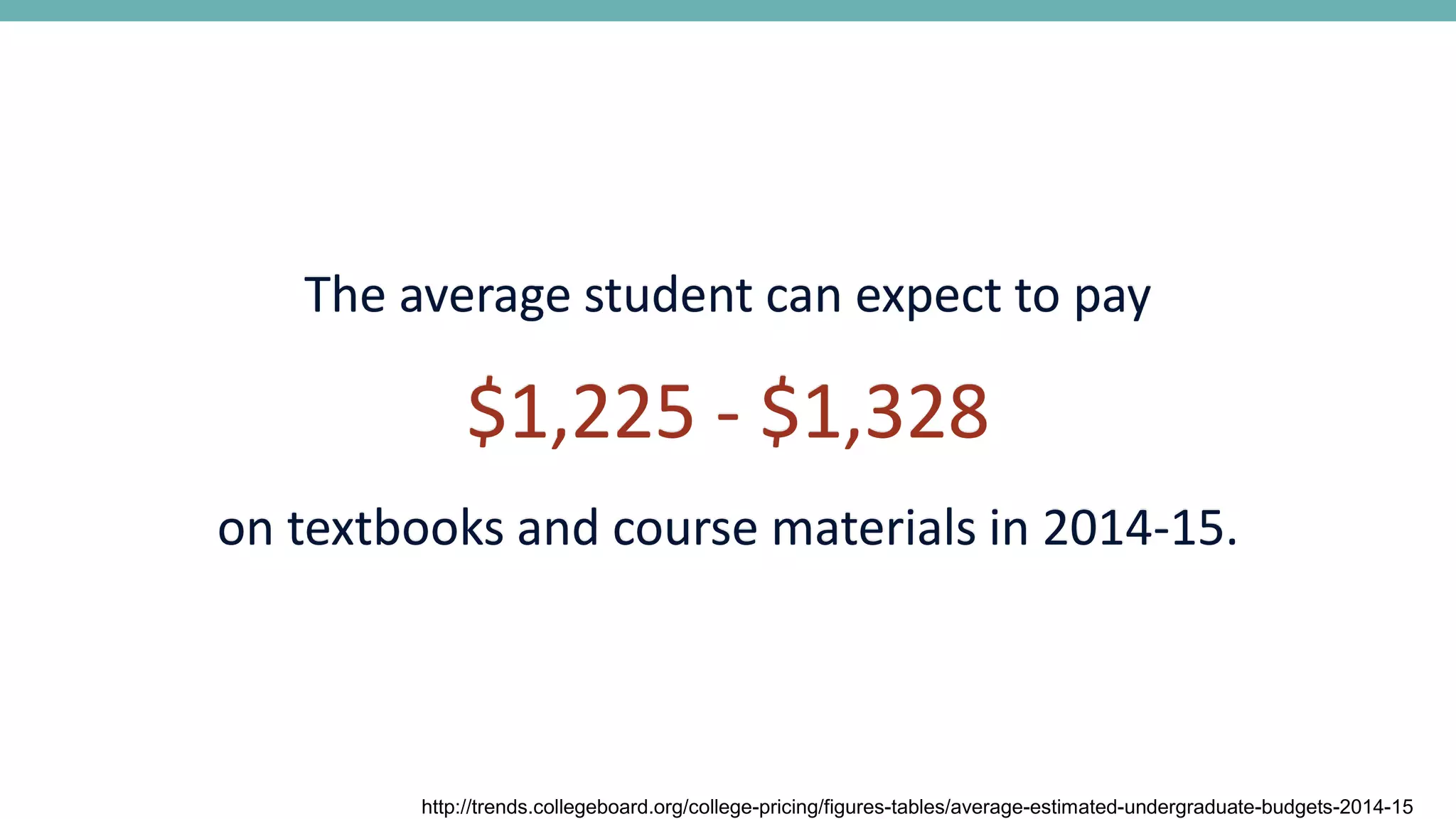 The average student can expect to pay
$1,225 - $1,328
on textbooks and course materials in 2014-15.
http://trends.collegeboard.org/college-pricing/figures-tables/average-estimated-undergraduate-budgets-2014-15
 