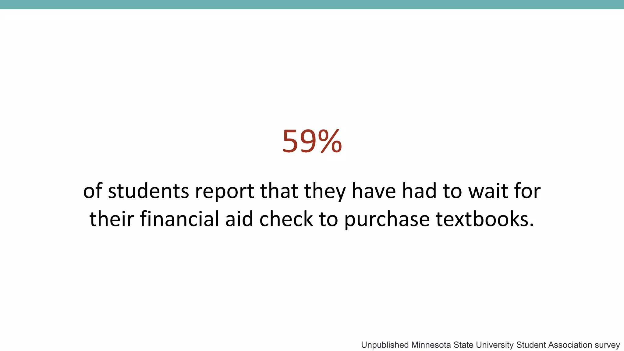 59%
of students report that they have had to wait for
their financial aid check to purchase textbooks.
Unpublished Minnesota State University Student Association survey
 