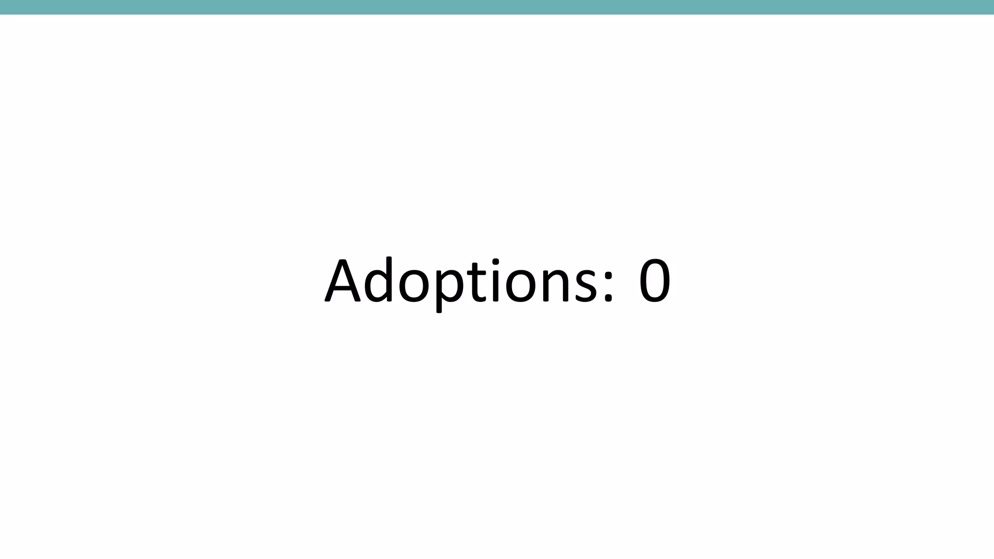 Adoptions: 0
 