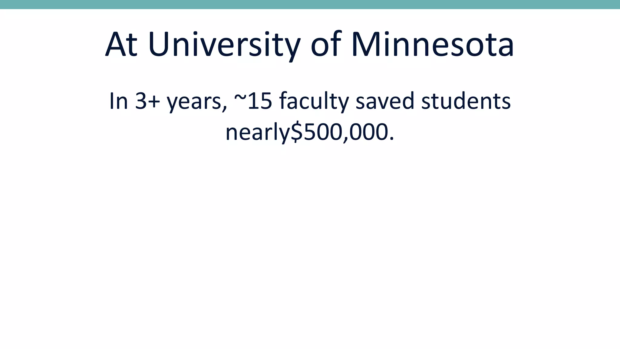 At University of Minnesota
In 3+ years, ~15 faculty saved students
nearly$500,000.
 