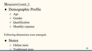 Measure(cont.):
● Demographic Profile
○ Age
○ Gender
○ Qualification
○ Monthly expense
Following dimensions were emerged:
● Stores
○ Online store
○ Traditional store 20
 