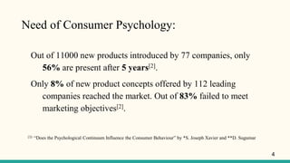 Need of Consumer Psychology:
Out of 11000 new products introduced by 77 companies, only
56% are present after 5 years[2].
Only 8% of new product concepts offered by 112 leading
companies reached the market. Out of 83% failed to meet
marketing objectives[2].
[2]- “Does the Psychological Continuum Influence the Consumer Behaviour” by *S. Joseph Xavier and **D. Sugumar
4
 