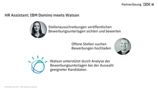 © 2018 IBM Corporation - IBM Collaboration Solutions
HR Assistant: IBM Domino meets Watson
Watson unterstützt durch Analyse der
Bewerbungsunterlagen bei der Auswahl
geeigneter Kandidaten.
Stellenausschreibungen veröffentlichen
Bewerbungsunterlagen sichten und bewerten
Offene Stellen suchen
Bewerbungen hochladen
Partnerlösung
 